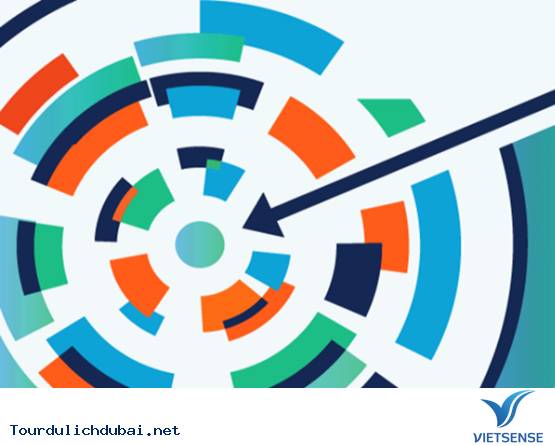 MỤC ĐÍCH VÀ PHẠM VI THU THẬP THÔNG TIN - Ảnh 1 MỤC ĐÍCH VÀ PHẠM VI THU THẬP THÔNG TIN