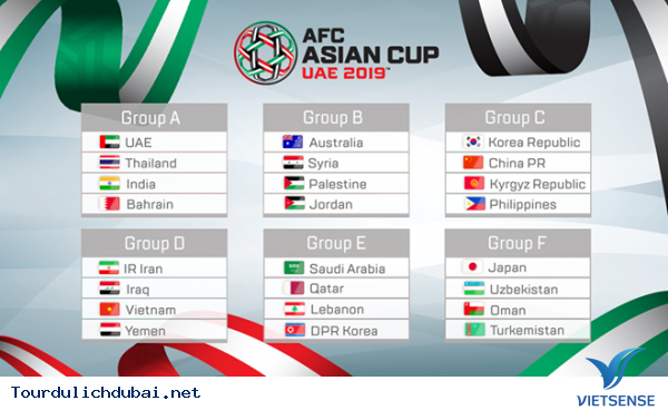 Vòng chung kết của đội tuyển Việt Nam Asian Cup 2019 - Ảnh 1