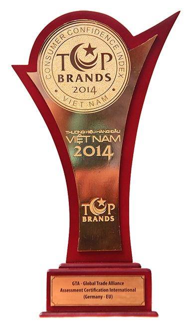 Quá Trình Hình Thành Và Phát Triển Của Công Ty Vietsensetravel - Ảnh 7 Quá Trình Hình Thành Và Phát Triển Của Công Ty Vietsensetravel - Ảnh 7