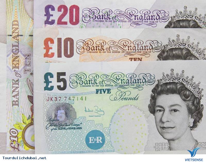 Tỷ giá quy đổi tiền Dubai sang tiền Việt Nam - Ảnh 3 Tỷ giá quy đổi tiền Dubai sang tiền Việt Nam - Ảnh 3